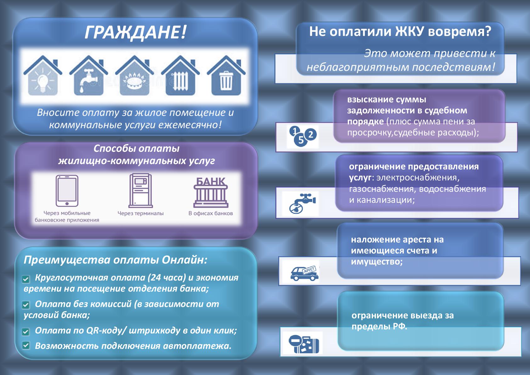 Изображения.